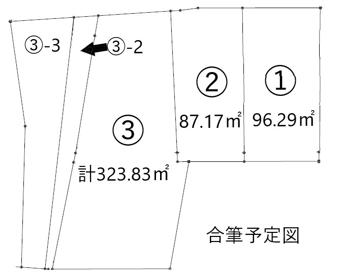 東和田売土地　3区画販売中