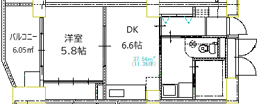 メディカル権堂403号室